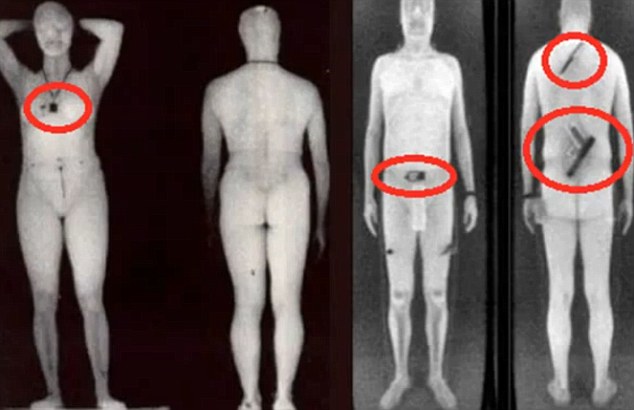 Body scanner images